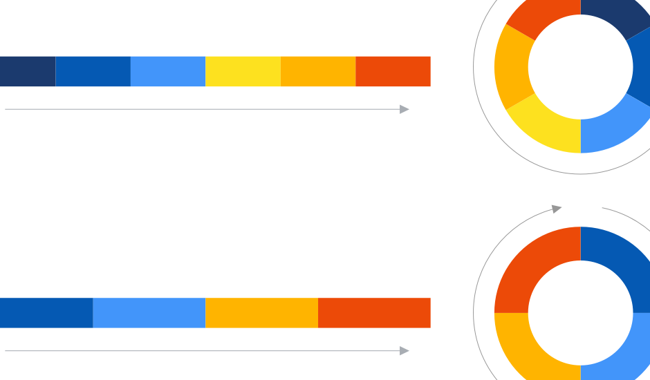 Data-Viz