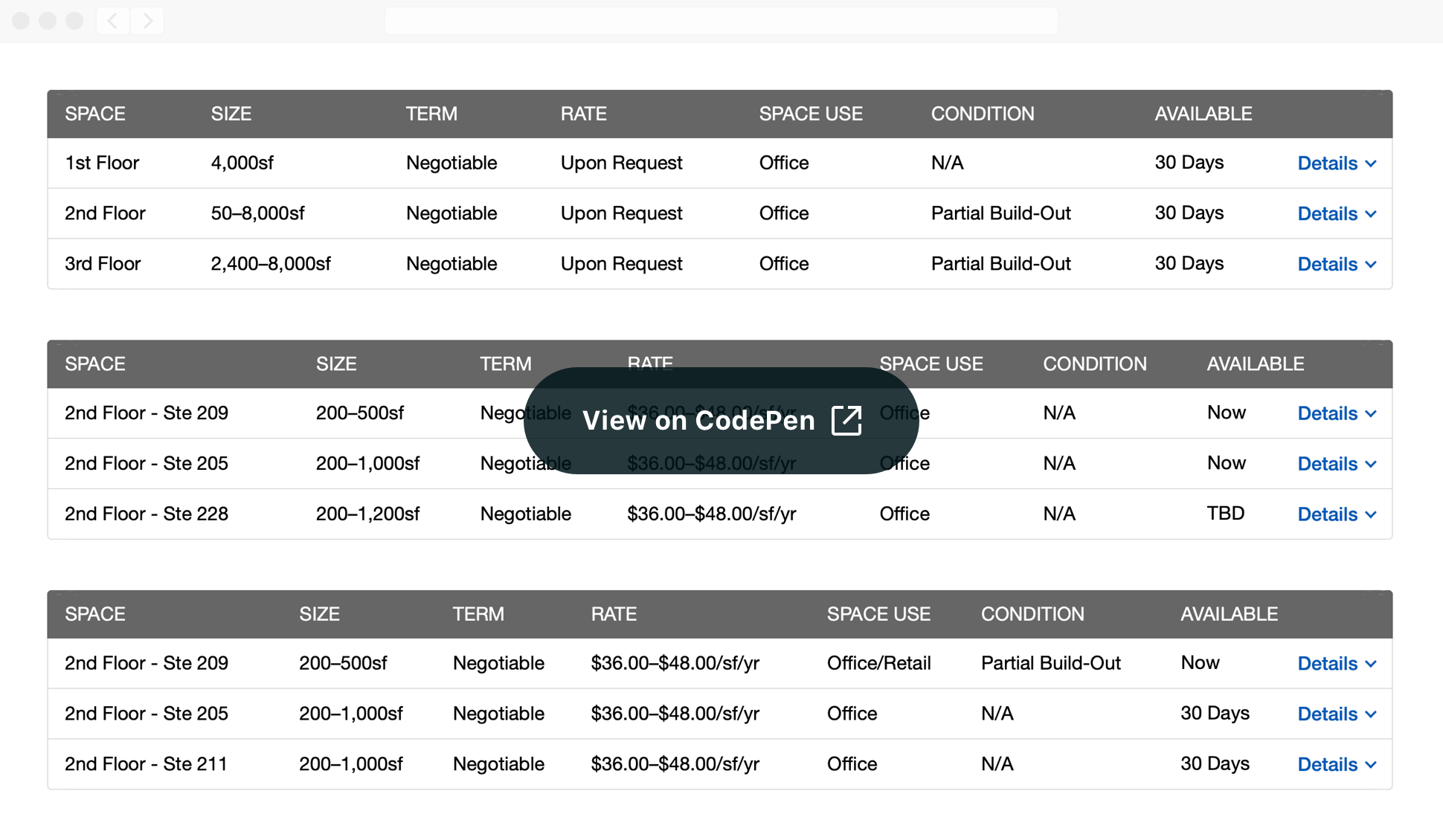 LDP-Table-1