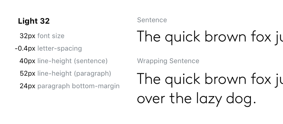 Typography