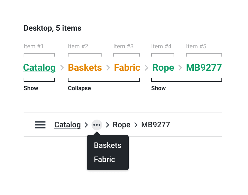 SF-DesignSystem-Pattern-01