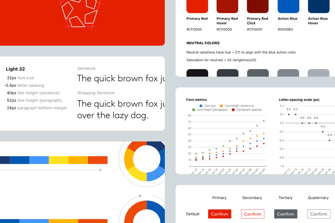 LoopNet design system and documentation